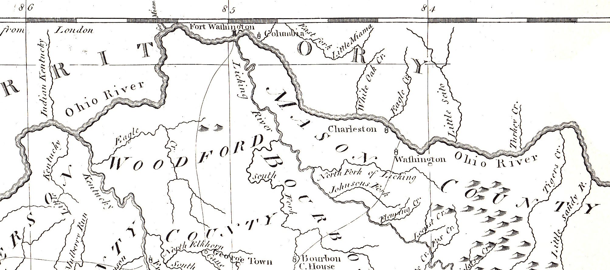 NKY Map