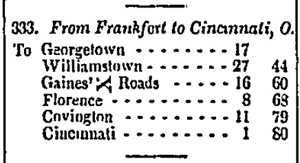Stage Coach Route