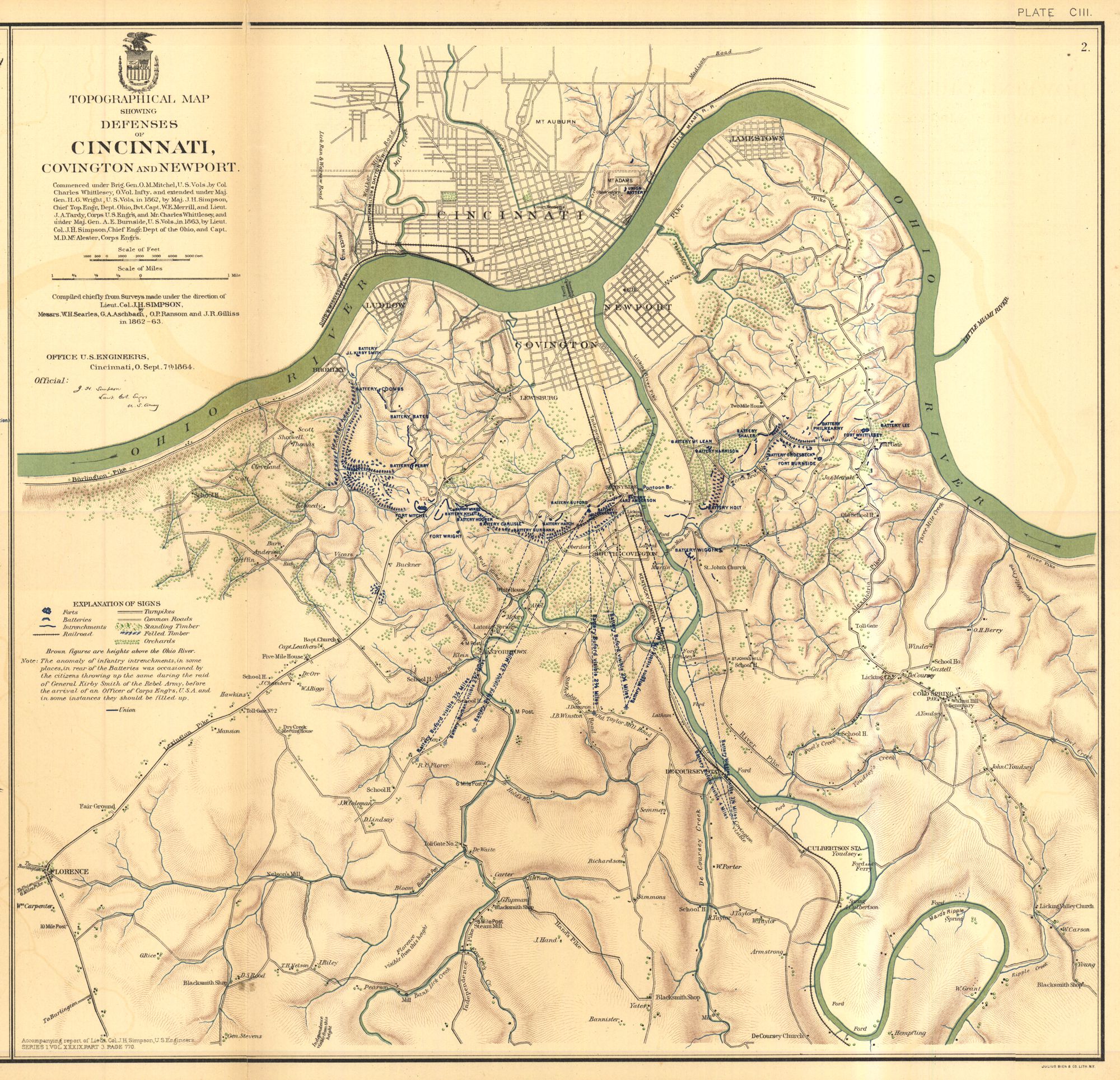 Civil War Map