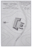 Civil War Fort