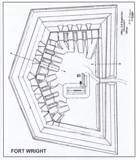 Civil War Fort