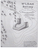 Civil War Fort