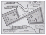 Civil War Fort