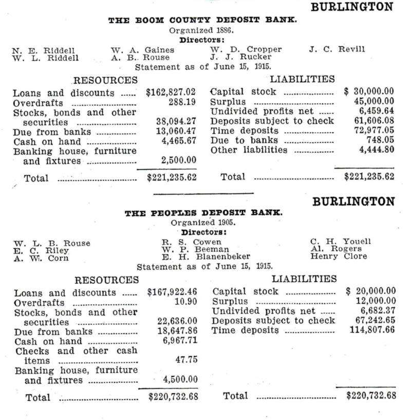 Burlington Banks
