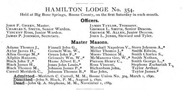 Hamilton