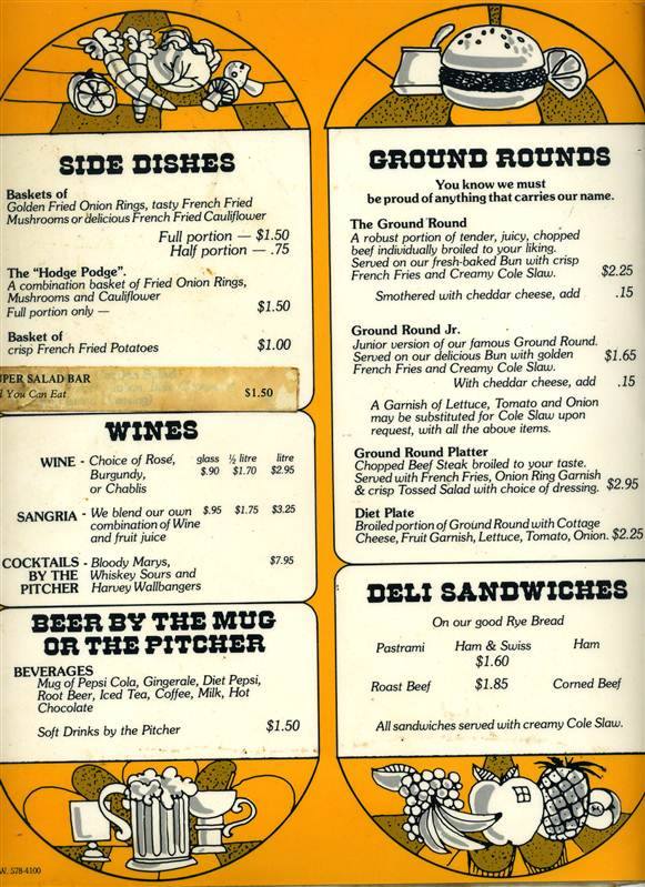 Ground Round