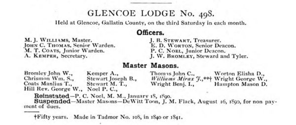Glencoe Masons