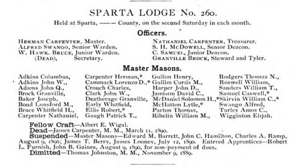 Sparta Masons
