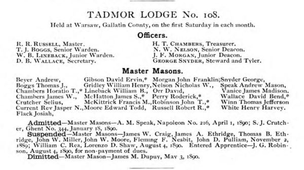 Warsaw Masons