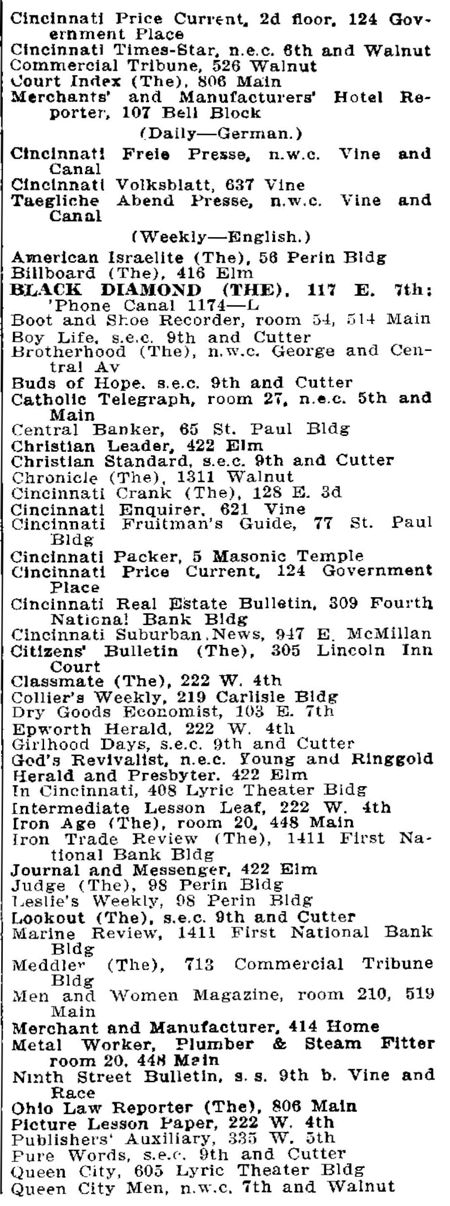 Cincinnati Newspapers