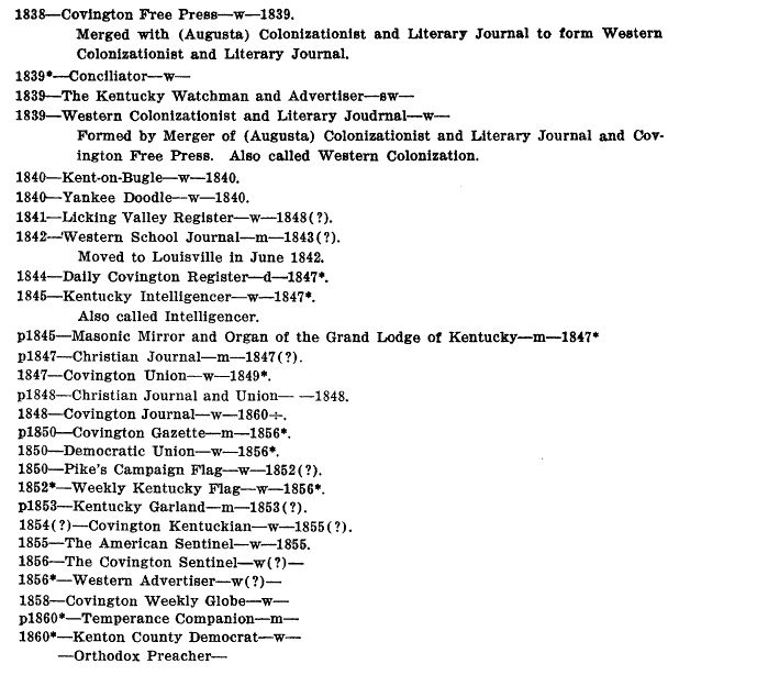 Covington Papers