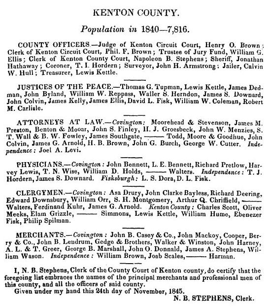 Kimball Directory