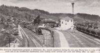 L & N Railroad