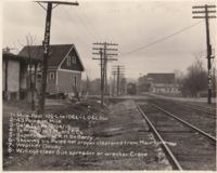 L & N Railroad