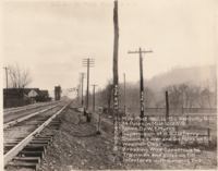 L & N Railroad