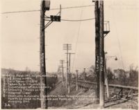 L & N Railroad