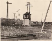 L & N Railroad