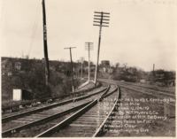 L & N Railroad