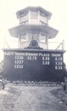 Latonia Race Track