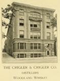 Brewers and distillers