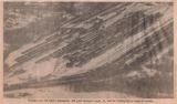 L & N Railroad