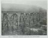 southern railway