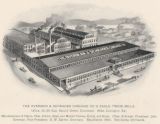 Business, Covington, KY