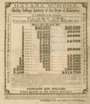 Covington Lottery