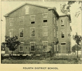 Covington School