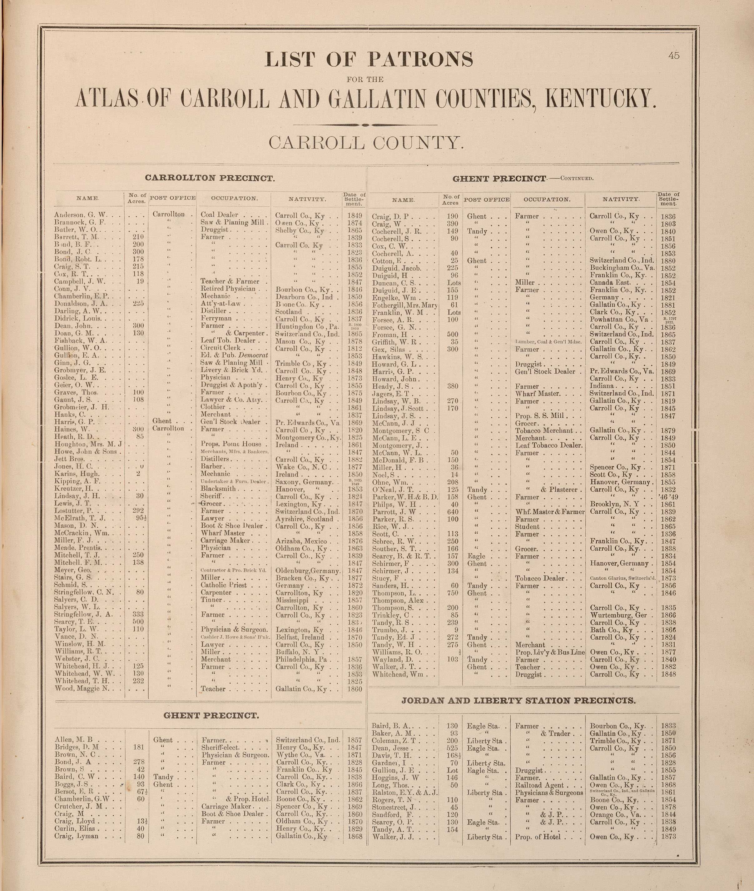 Carroll County Maps
