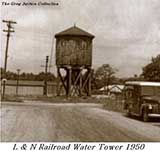 Water Tank