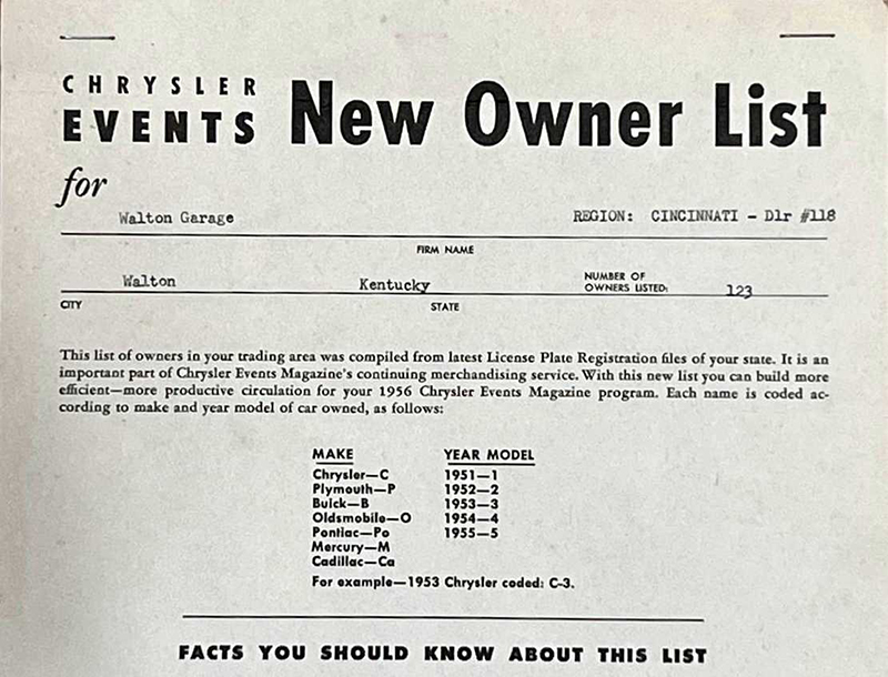 The List