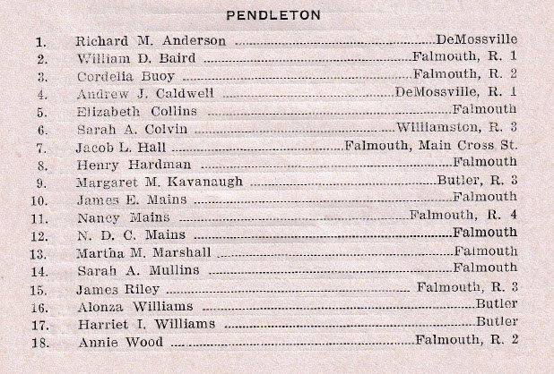 Confederate Pensioners