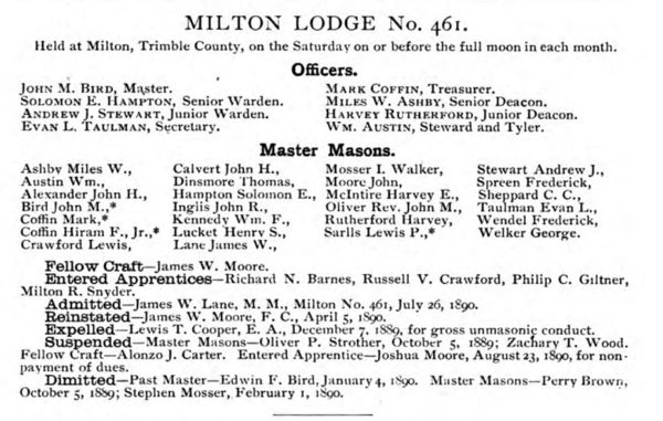Milton